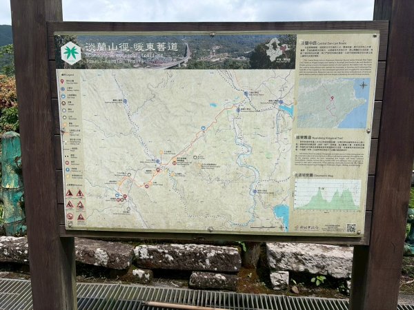 虎豹雙棲越野17K複習跑-part23072579