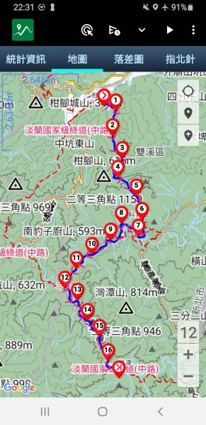 淡蘭古道 中路 全段 三日 2025/05/31~06/022811022