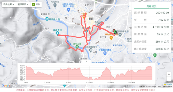 新竹關西亂亂走2422363