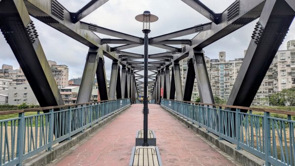 七二法則的倍數樂章2984123