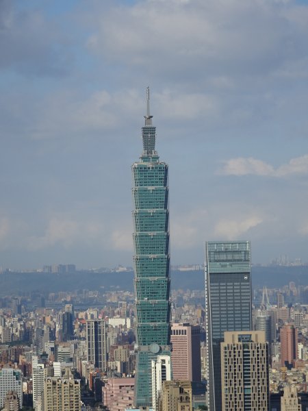 台灣小百岳第13座台北南港-南港山767778