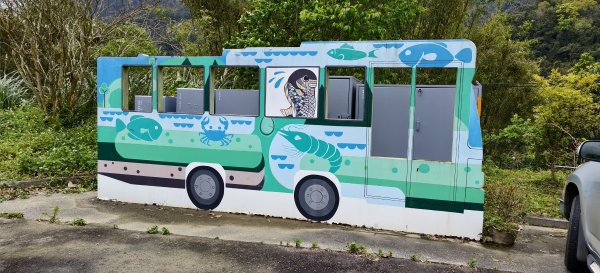 2025/03/16_蓬萊溪護魚步道+萊園坪山2737592