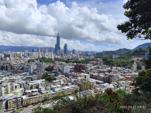 【臺北大縱走 6】富陽公園→福州山公園→中埔山東峰→軍功山→糶米古道→南港山→九五峰→中華科大步道2894736