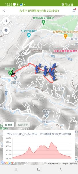 《台中》三崁頂健康步道(北坑123步道)202103061297719