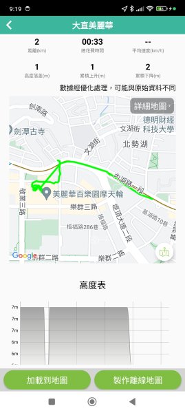 璀璨耀眼的夜景 - 大直美麗華、大稻埕、大港墘公園【臺北健走趣】【健走複利】2604630