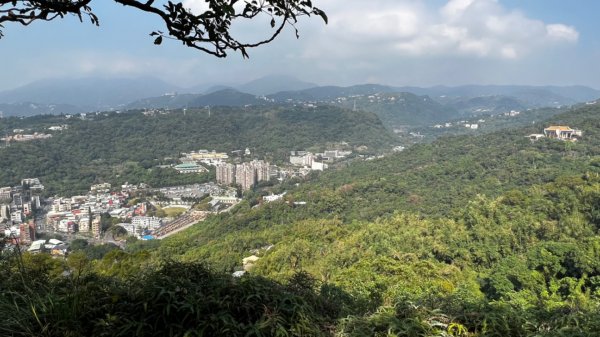 臺北大縱走第五段：劍潭捷運站到碧山巖、大溝溪公園2134409