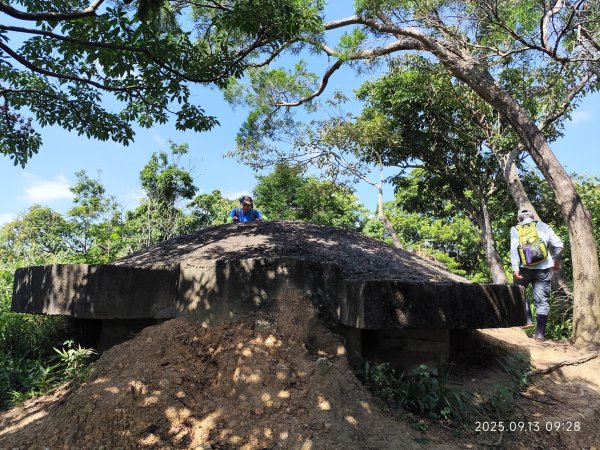 【臺北大縱走 5】劍潭古寺→格物台→劍潭山步道→老地方觀機平台→圓山大飯店→劍潭公園→福正宮2884183