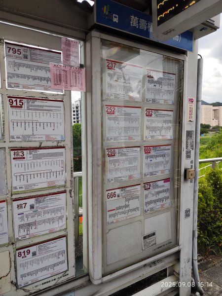 【臺北大縱走 8】萬壽橋頭(木柵)公車站→捷運關渡站［河濱自行車道］2881968