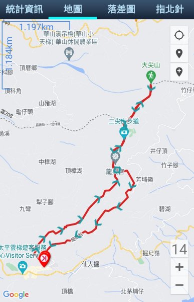 2022-08-27雲嘉五連峰縱走1824142