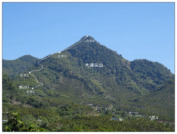 大湖尖山(小百岳)1276535