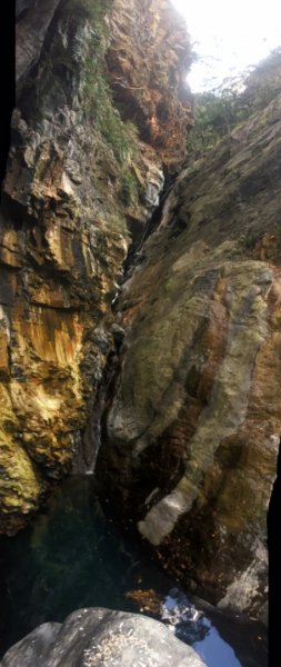 七坑溫泉、十坑溫泉、十三坑溫泉2005974