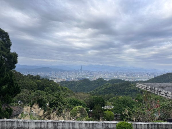 臺北大縱走第五段：捷運劍潭站至碧山巖2751299