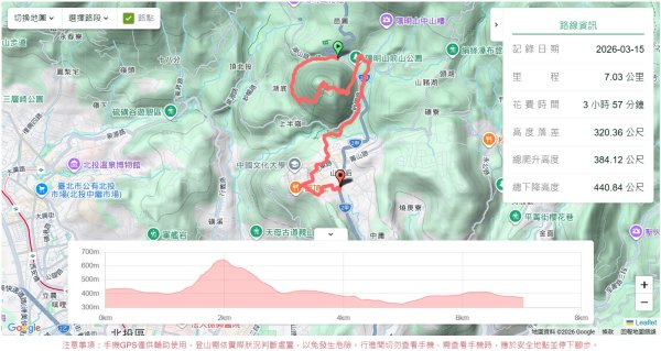 紅壇上紗帽山,花卉中心3016456