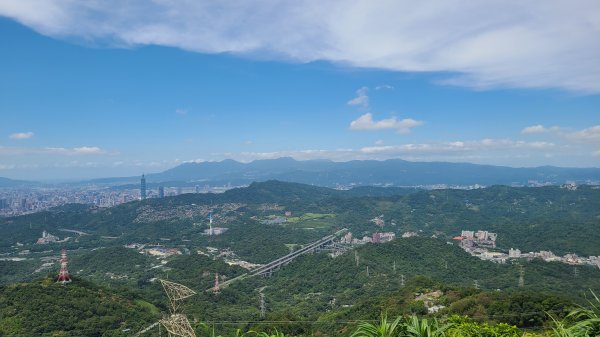 臺北文山-猴山岳2208198