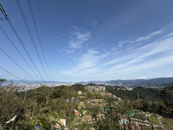文筆山-南勢角山連走2711318