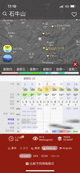 石牛山2029123