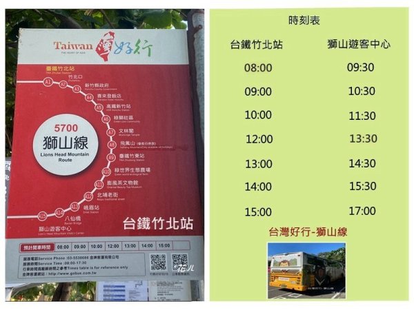 獅山五連峰 (猿山、六寮山、獅尾山、獅頭山、玖玖山)2871320