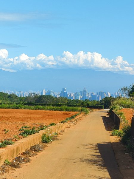 🔺台中/南屯/乞食崙，H216m (土地調查局圖根點 | 苫14) ［路徑重闢］