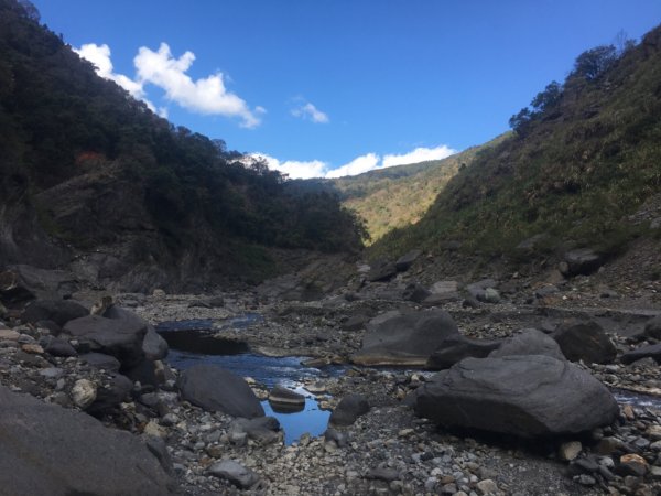 七坑溫泉、十坑溫泉、十三坑溫泉2005941