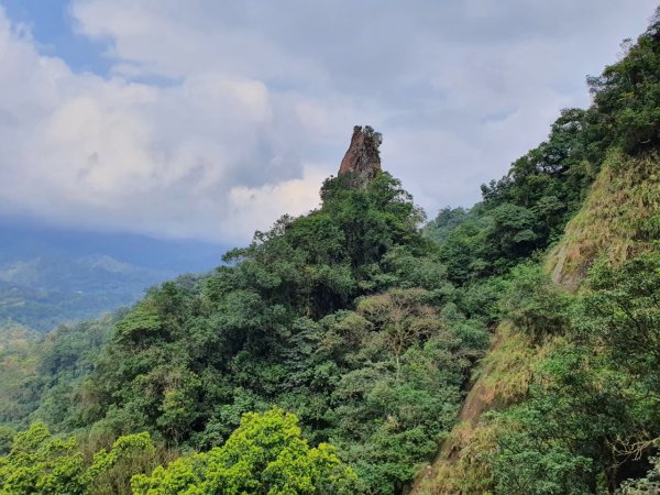 磺嘴山，翠翠谷，擎天崗，孝子山，慈母峰，普陀山，嶺腳瀑布，基隆曾子寮山，地標景觀台步道1713020