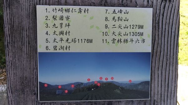 海鼠山1314觀景台+瑞峰愛情塔309166