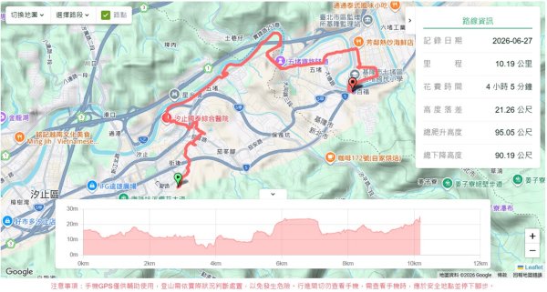 百年紅磚微光(五堵舊隧道)3079582