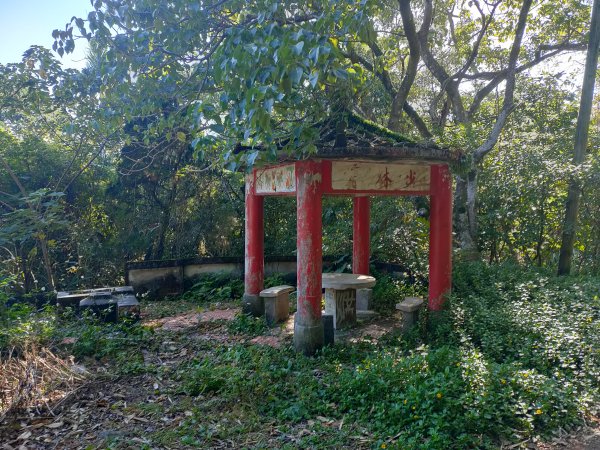 臺北大縱走第五段：劍潭支線1545903