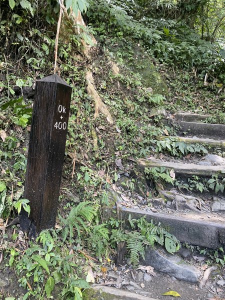 三角崙山及抹茶山3065479