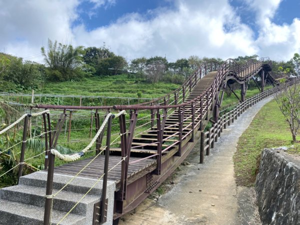 故宮～狗殷勤古道～平等里～平溪古道～小溪頭～大崙頭山～大崙尾山～東吳大學 O型連走2642665