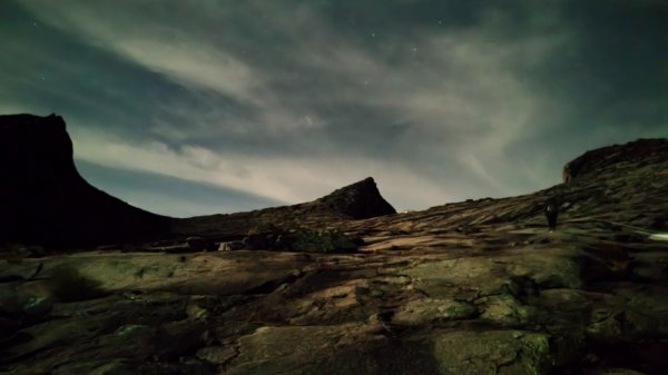 馬來西亞神山+鋼索探險2881714