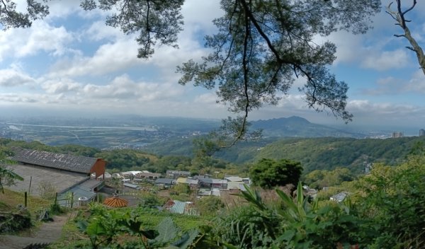 北投區清天宮步道+面天山+向天山+向天池+興福寮步道+頂青礐古道P字走2960024
