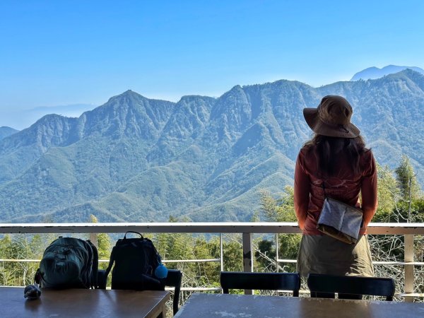 溪頭六連峰O繞2741772