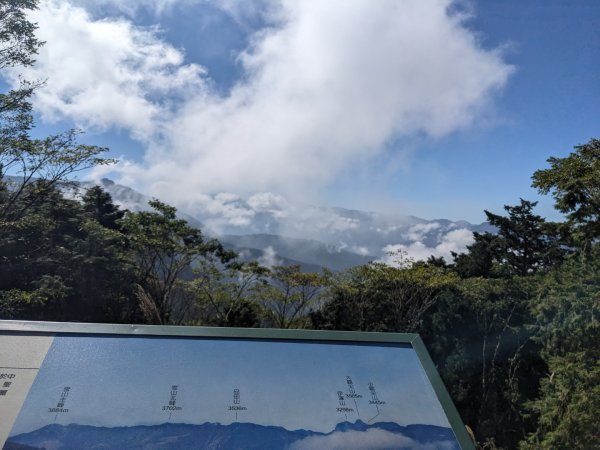 見晴懷古步道3137133