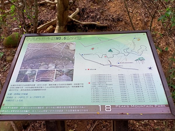【小百岳集起來】新竹市綠肺的十八尖山 H132m, 小百岳 #0261341067