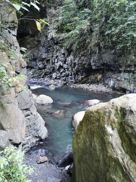 嘎拉賀野溪溫泉-大自然的SPA溫泉瀑布1043393