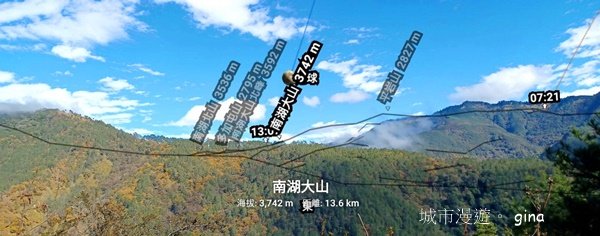 【台中和平】不期而遇~最美。 武陵農場山(馬武霸東峰)x賞鳥步道1990876