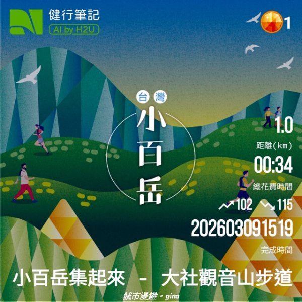 【高雄大社】小百岳大社觀音山步道3013136