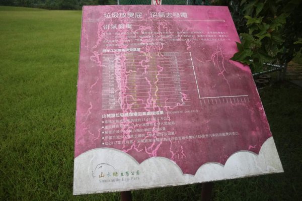 小百岳NO.14 深坑土庫岳。更寮古道 山豬窟尖，小南港山，南港山水綠生態公園2258385