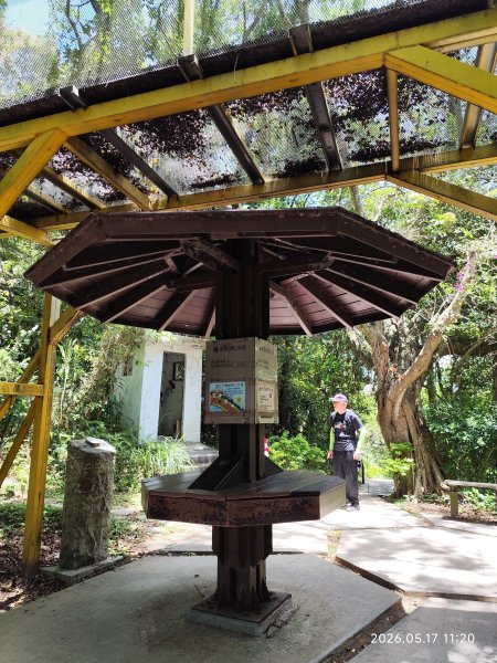 劍潭山、森林方舟、微風平台、圓山水神社、劍潭公園、八二三砲戰紀念公園3066005
