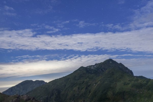 劎岳縱走立山(雄山)3116258