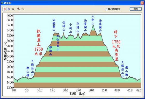 2021/09/18-20_上天梯取玄鐵大劍，大小劍三天兩夜1467803