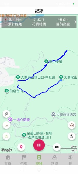 翠山步道、大崙頭尾山親山步道【臺北健走趣】2874357