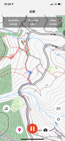 台北｜北投．士林 臺北大縱走第一段1487832