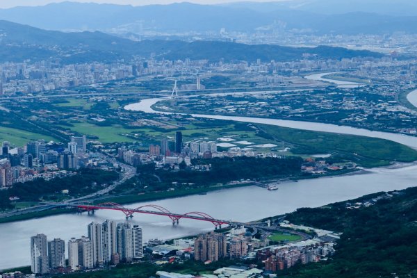 凌雲寺鷹仔尖占山北橫古道觀音山下八里987734