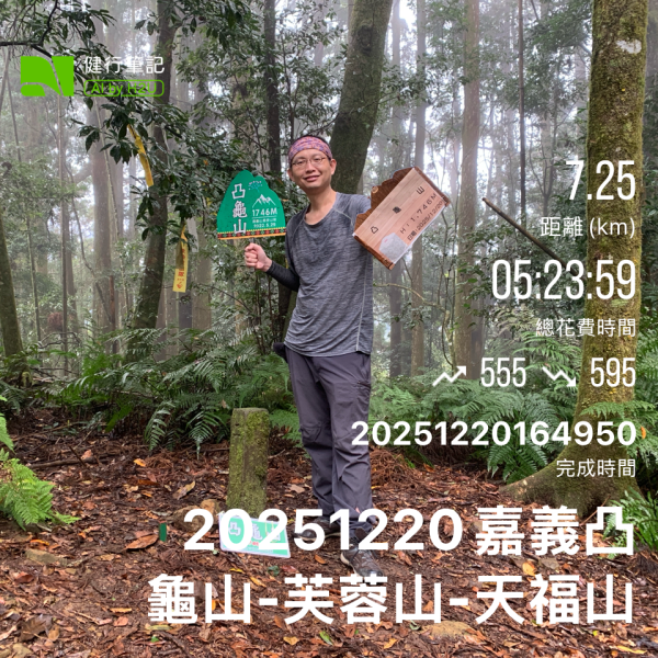 20251220嘉義凸龜山-芙蓉山-天福山2973773