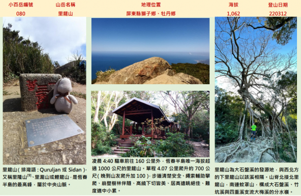 【美美兔的日常】完登雲嘉南高高屏27座小百岳2184520