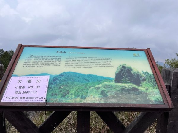 小百岳最高峰-大塔山2153653