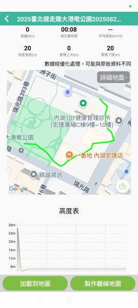 大稻埕、大港墘公園、瑞陽公園、碧湖公園步道【臺北健走趣】2874282