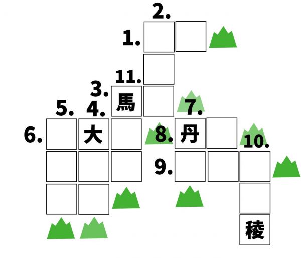 健行小考題(10)