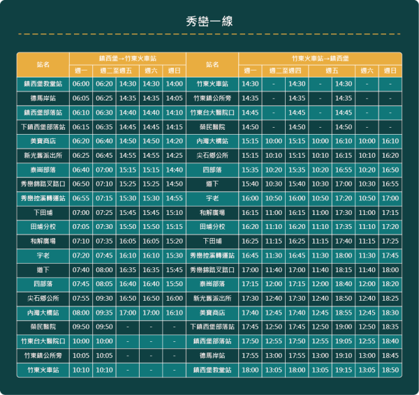20231115_秀巒軍艦岩步道（森遊竹縣）2762976